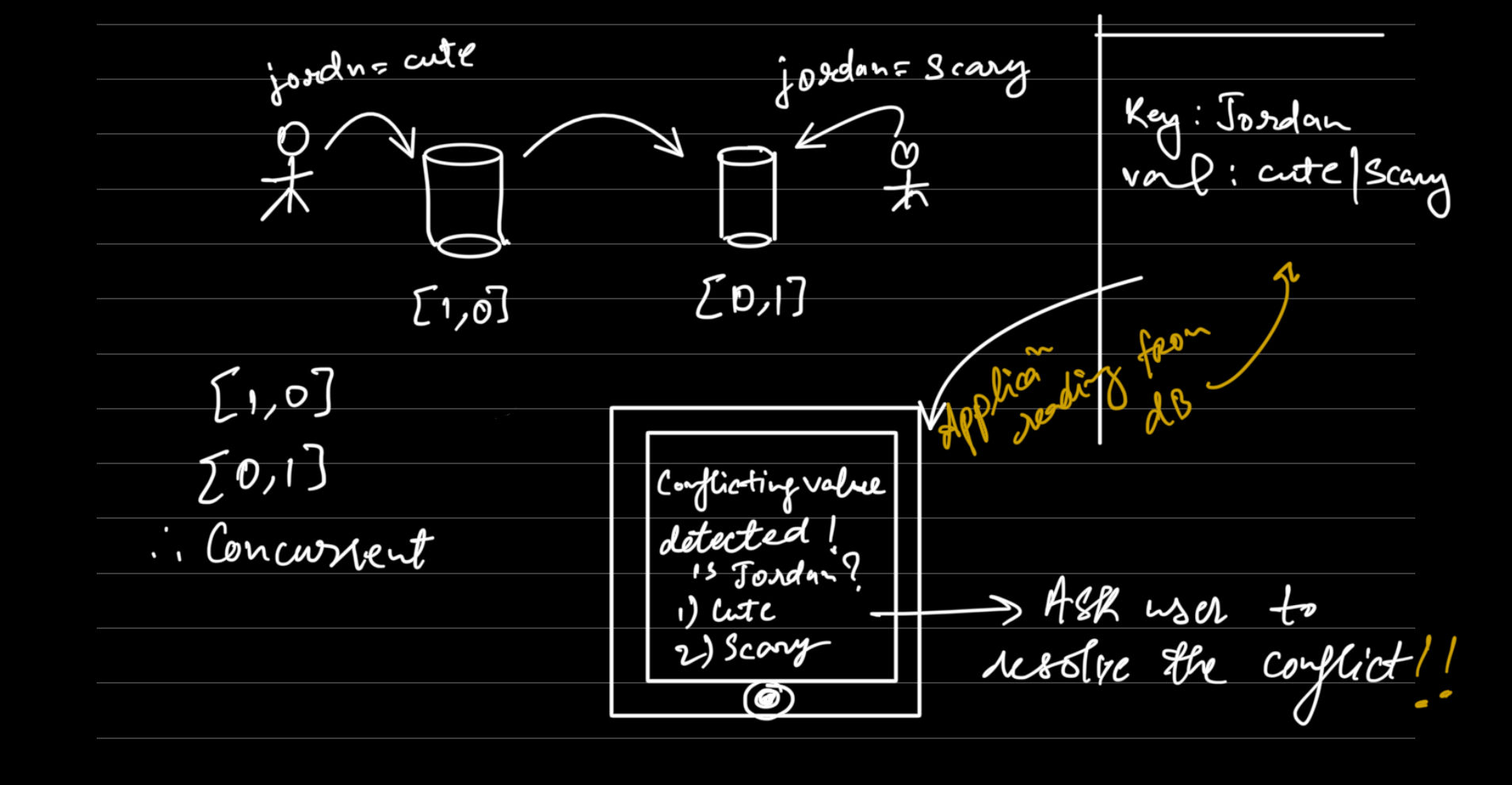 Screenshots/05e5f6b01d8f4ca0d8cfef7feb52af88_MD5.jpeg