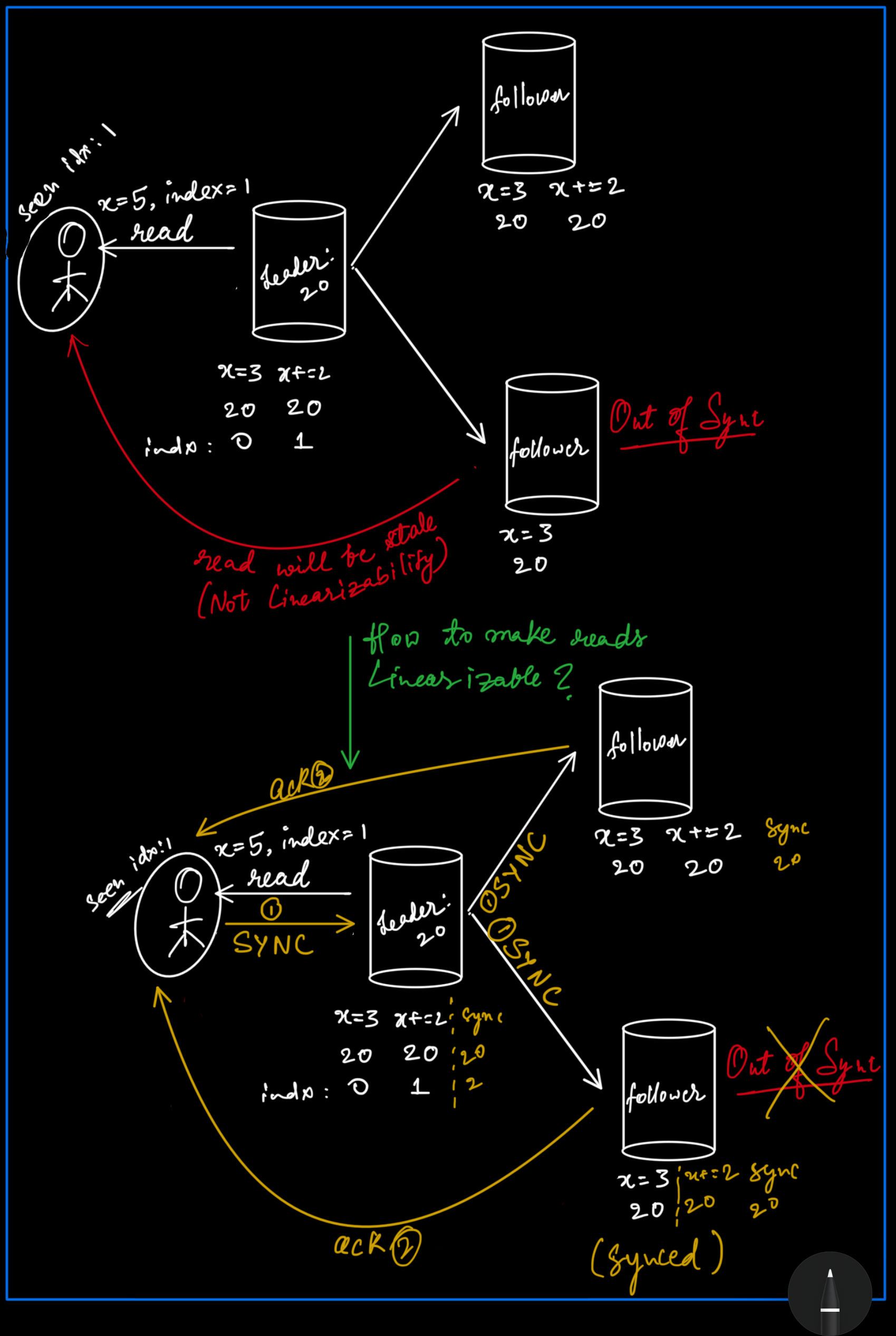 Screenshots/6665181c6e82863175abe24685e400ce_MD5.jpeg